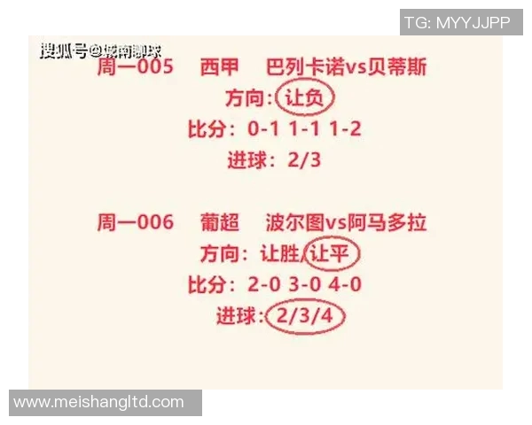 曼彻斯特联主场迎战加的夫城争夺英超积分榜关键战役